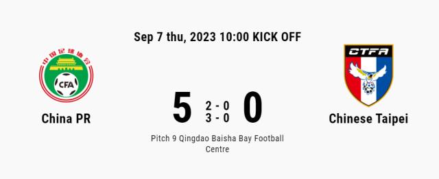 【U15东亚杯】王一双响 国少5比0中国台北晋级决赛